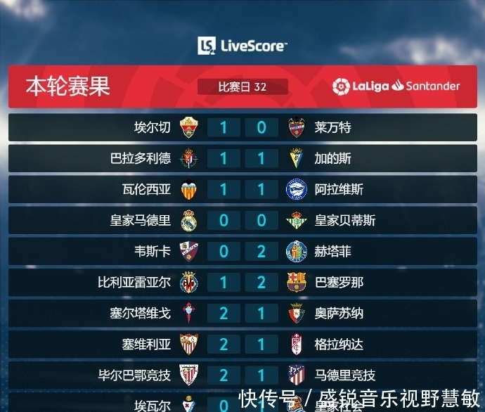 定的是他的
