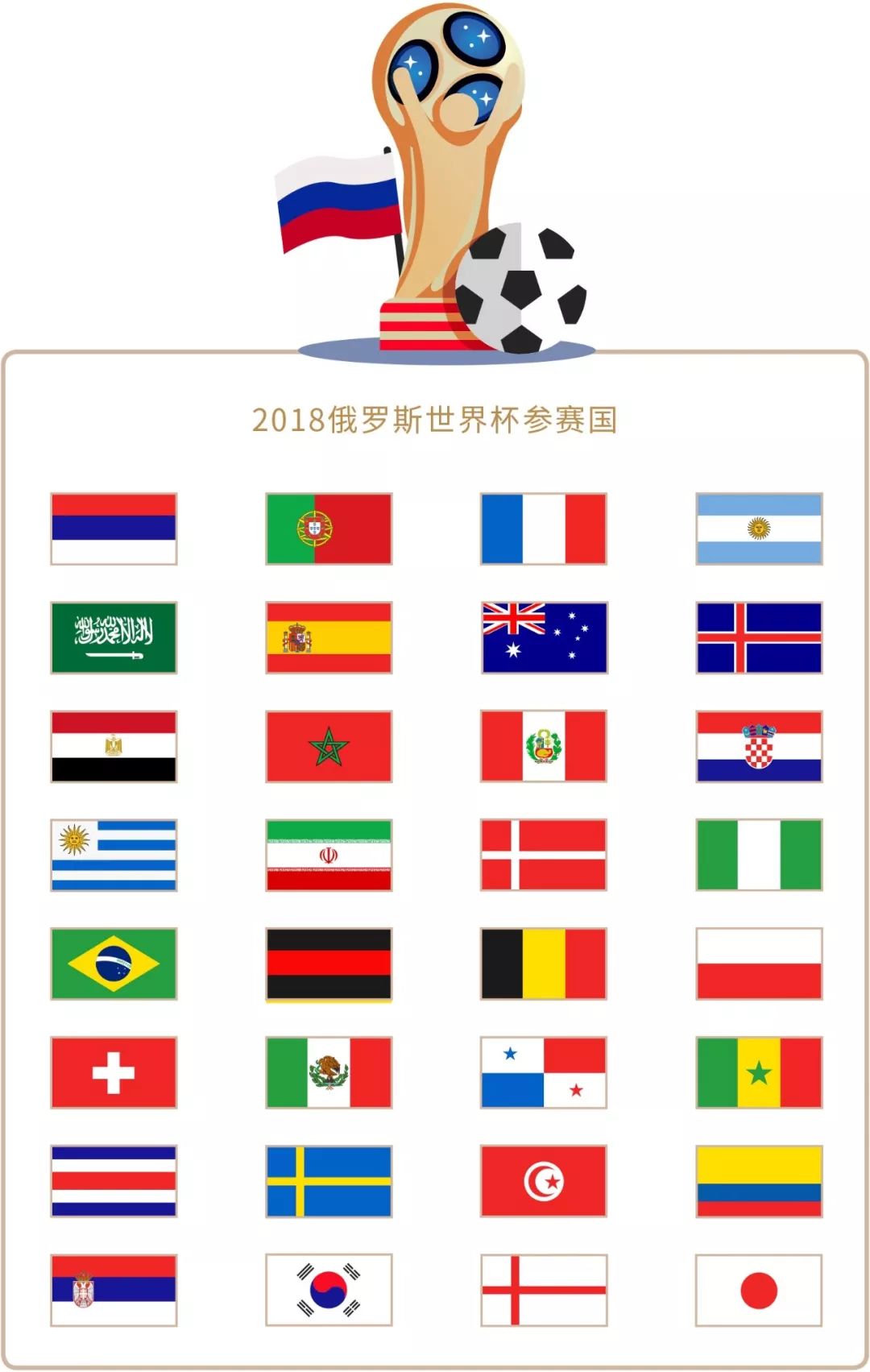 以直截