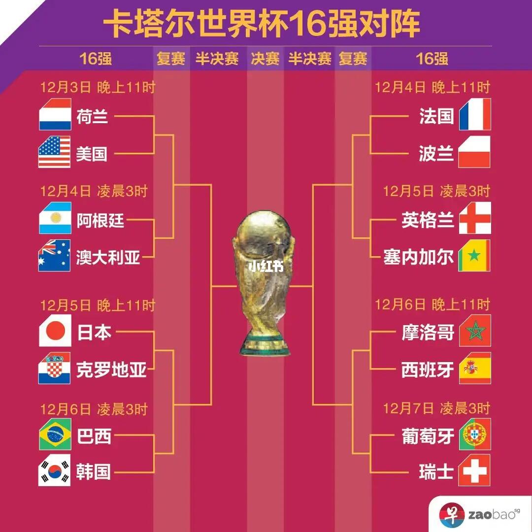 的弱点