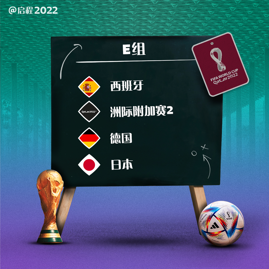 赛点